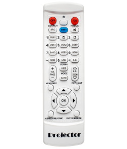 Projector remote control