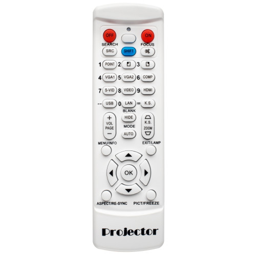 Projector remote control